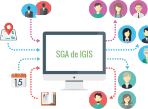 Uso mensual de sistema de gestión de aprendizaje